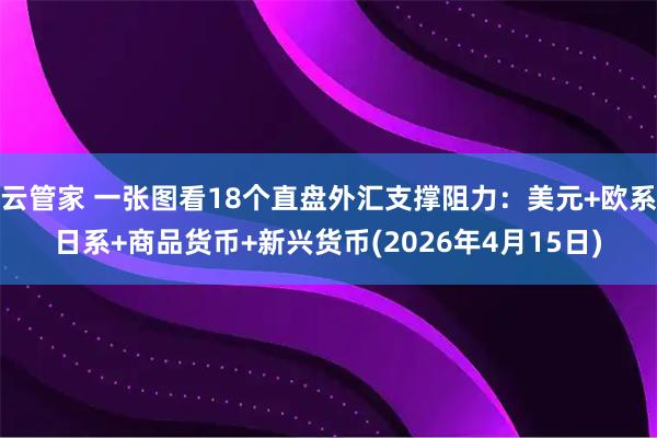 云管家 一张图看18个直盘外汇支撑阻力：美元+欧系日系+商品货币+新兴货币(2026年4月15日)